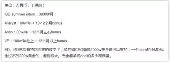 去年，高盛實(shí)習(xí)生月薪3.8萬(wàn)的新聞再把投行推上風(fēng)口浪尖