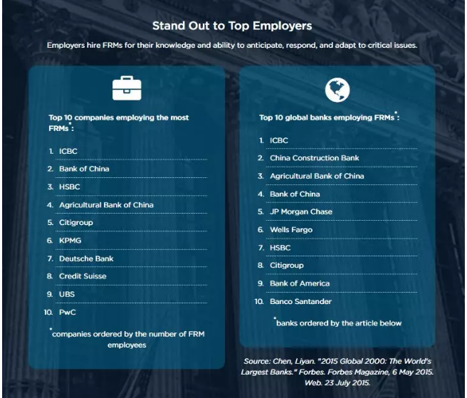 簡單粗暴的放張圖，證明FRM管用
