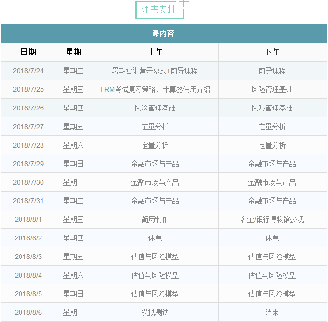 FRM暑假班課程信息