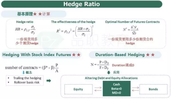 緊接著的第二階段就是每種產(chǎn)品對(duì)應(yīng)的定價(jià)和估值