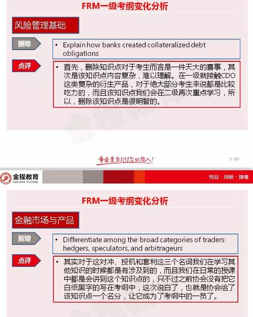 FRM一級考綱變化