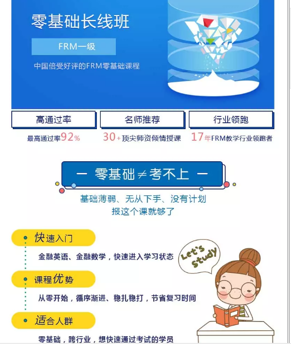 報FRM零基礎長線班