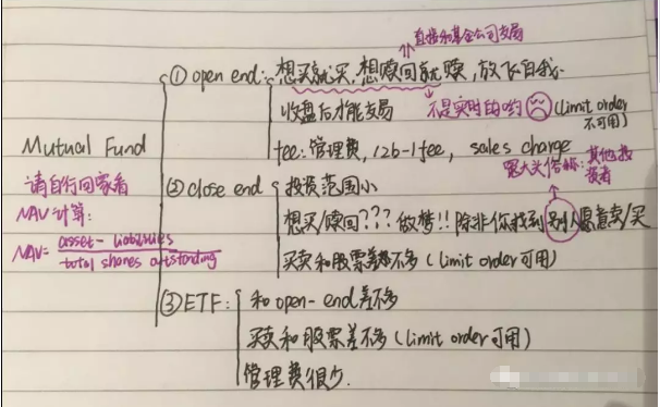 Mutual Fund的知識(shí)點(diǎn)