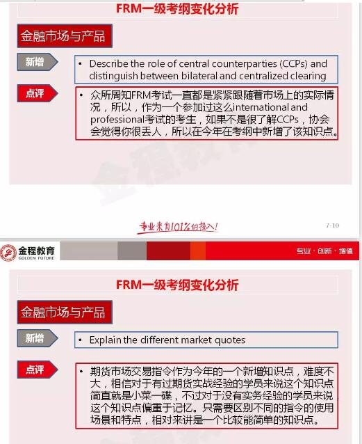 FRM一級考綱變化之金融市場與產(chǎn)品