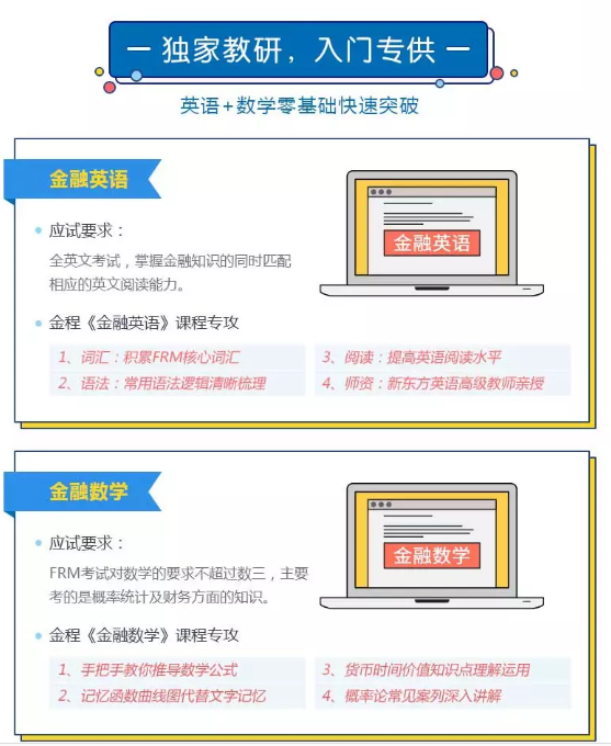 FRM零基礎長線班詳情