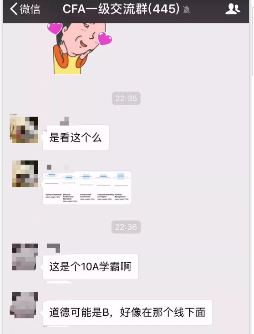 cfa一級(jí)交流群