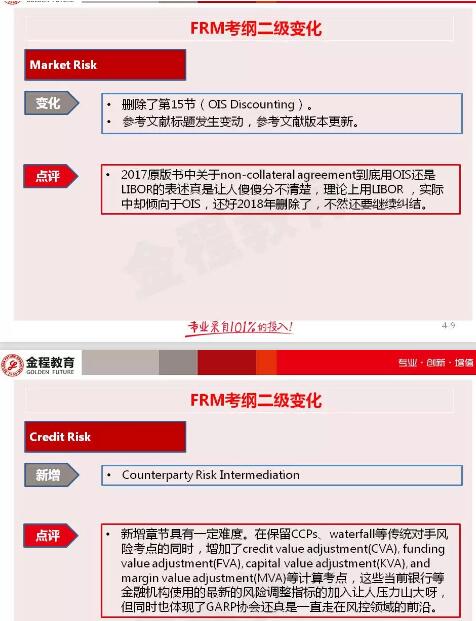 frm考綱二級變化