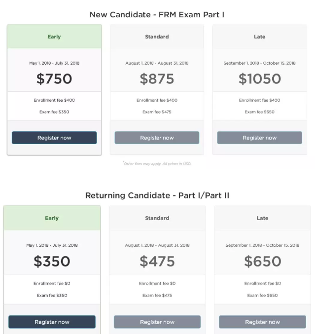 GARP協(xié)會官網(wǎng)
