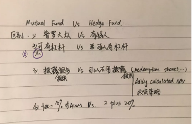 FRM一級Hedge Fund這部分減縮版筆記