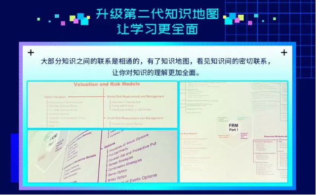 全科知識地圖(1張)