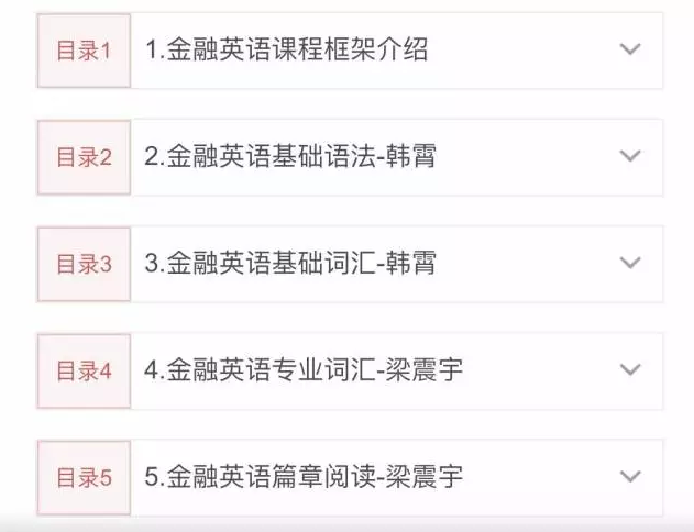 FRM金融英語和數(shù)學(xué)網(wǎng)課目錄1