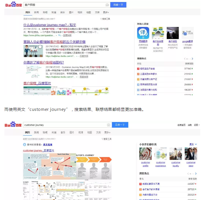 如果用中文搜索“客戶旅程”，就會發(fā)現(xiàn)明顯干貨不多，還有很多混淆視聽的結(jié)果。