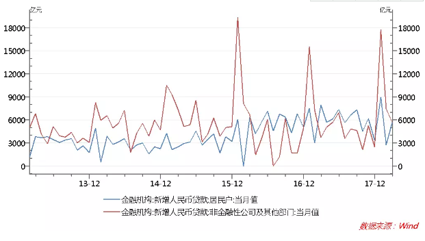 從中國芯事件看，應(yīng)該是這樣。但站在行業(yè)層面，這個(gè)思路并不可行