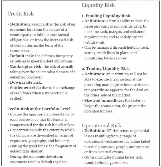 FRM資料預(yù)覽