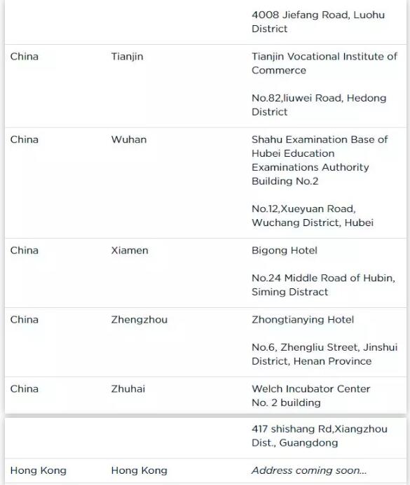 GARP官網(wǎng)截圖