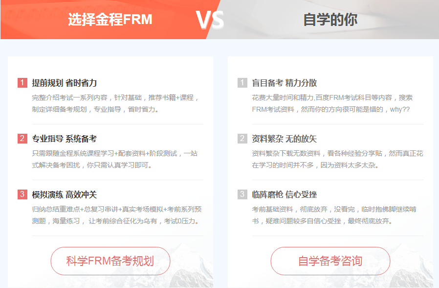 FRM對比