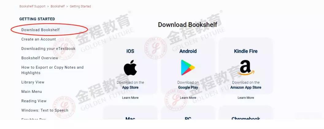 GARP原版書下載流程