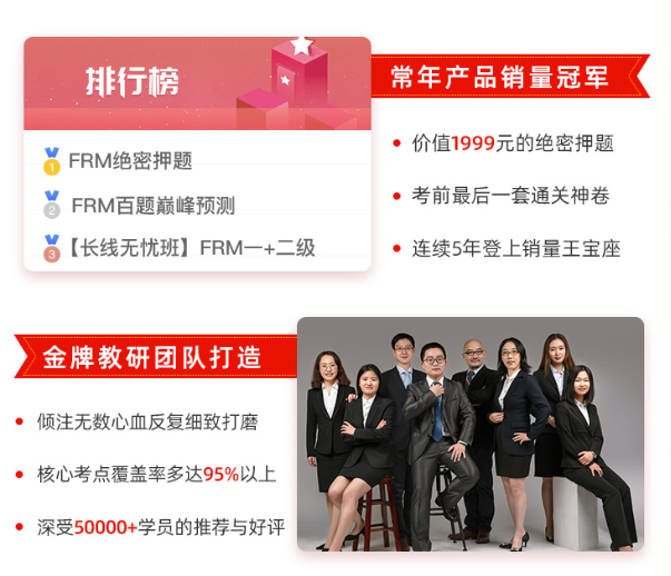 FRM疫情考試政策