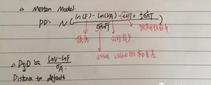沒錯就是BSM期權(quán)定價理論的那個M，通過這個模型是為了計算兩個指標(biāo)