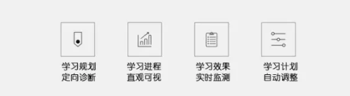 框架式復(fù)習(xí)