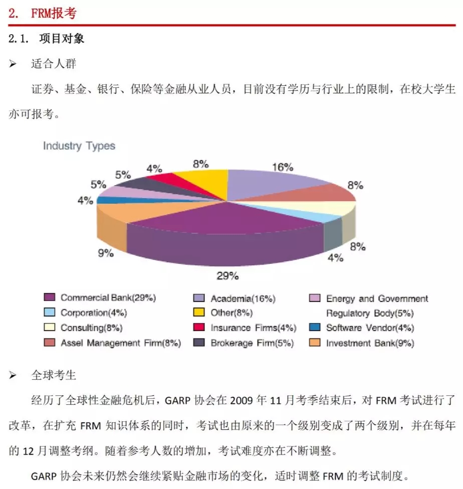 frm報(bào)考介紹