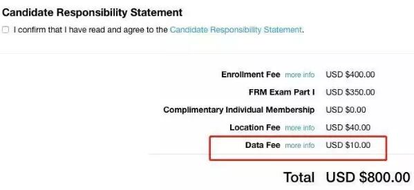 FRM考試題型、分值
