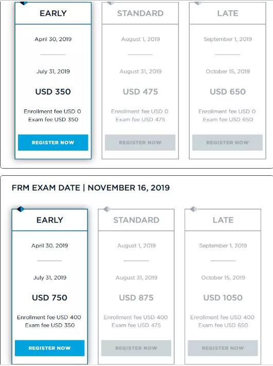 frm報(bào)名時(shí)間及費(fèi)用