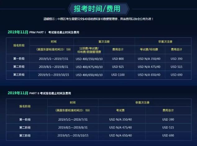 非首次FRM報名(四年內(nèi))的考生不用繳納注冊費