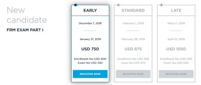  2019年5月FRM一級、二級報名時間