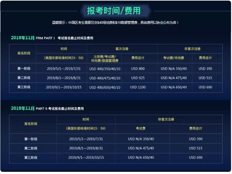 frm報(bào)名費(fèi)