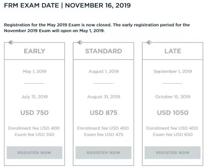 frm報名費用