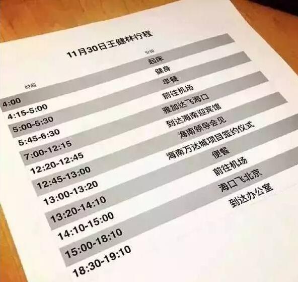 萬(wàn)達(dá)集團(tuán)官微在微博上曬出了王健林一天的行程表