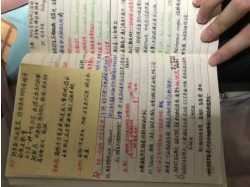 午休30分鐘后，再用30分鐘時(shí)間來學(xué)習(xí)，直至上班