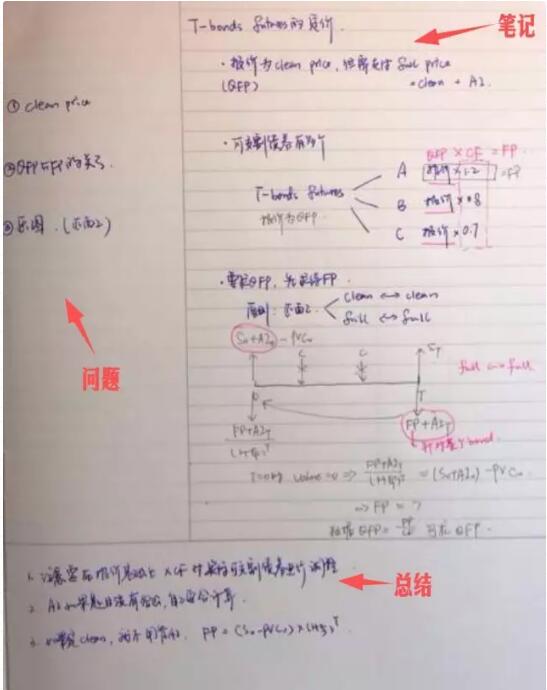 一味的把PPT或者老師講到的內(nèi)容復(fù)制下來。這樣做會缺少自己思考的空間，記筆記的效率并不高。