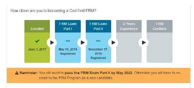 下圖為報考了2018年5月FRM一級考試的考生官網(wǎng)截圖