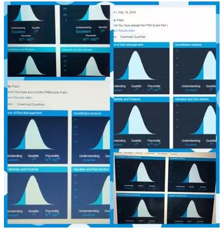 FRM一級(jí)各科備考秘籍已經(jīng)傳授給了大家，最后奉上一張1111成績(jī)單招好運(yùn)，祝大家可以全1通過