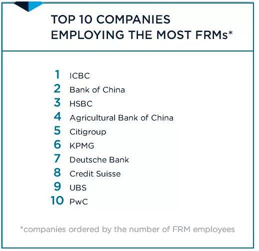 持證人直接落戶，較高享受100萬(wàn)津貼