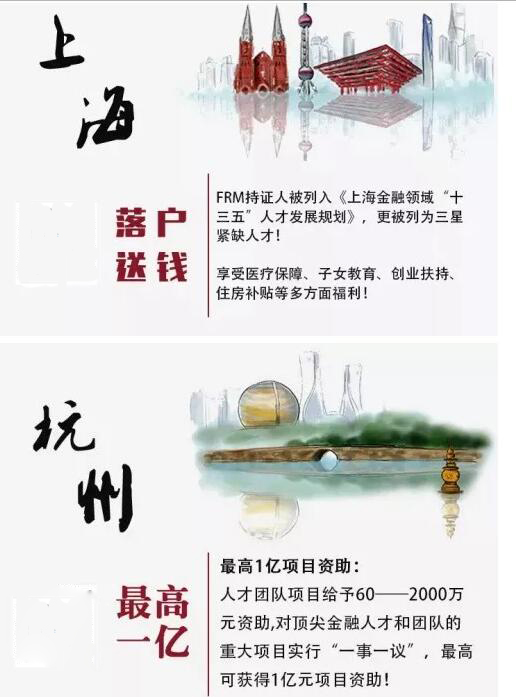 FRM人才的獎勵政策