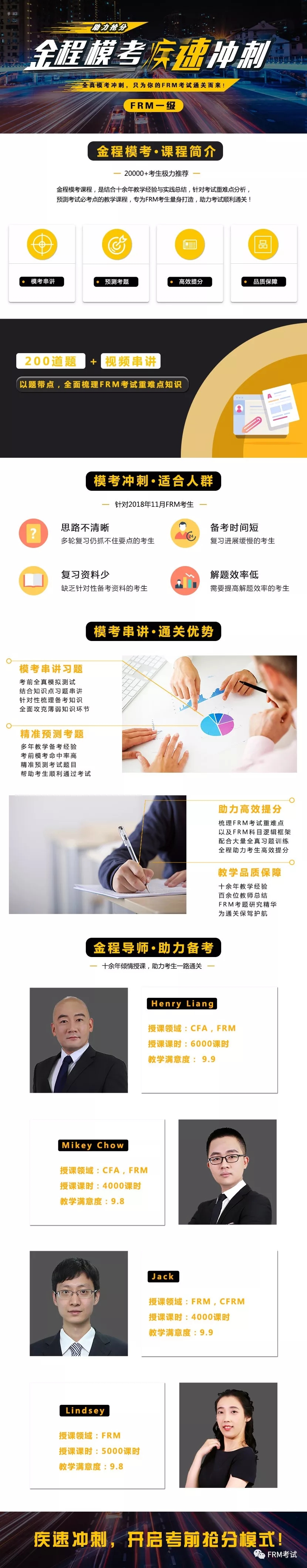 金程frm考試沖刺備考班