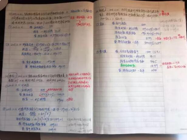 我之前學(xué)CPA會計的時候有做過一些題目總結(jié)，是簡單版的，大家可以參考一下。