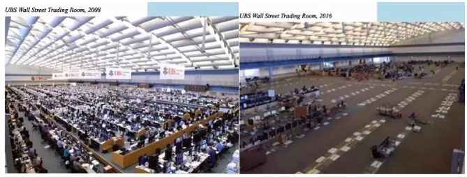 而取而代之的，不是更專業(yè)的人才，而是FinTech。