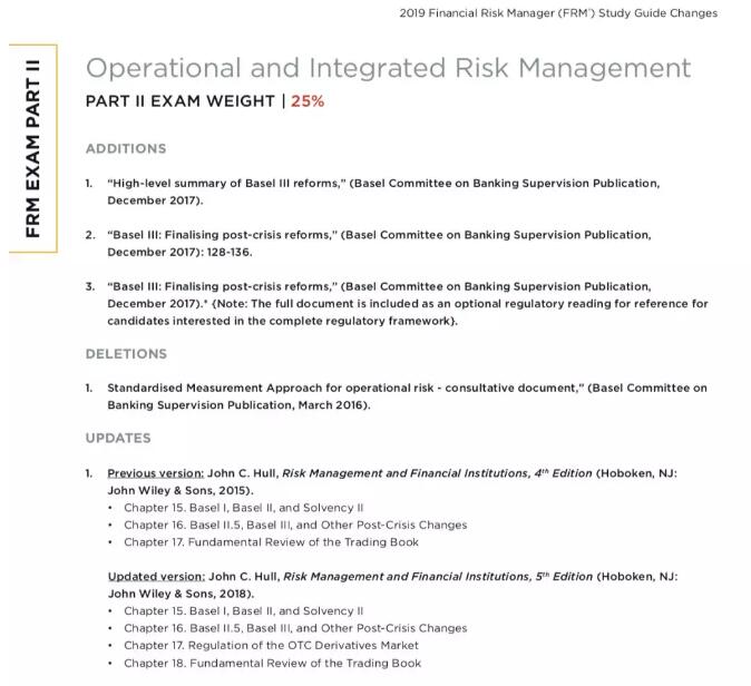 這一次操作與全面風(fēng)險(xiǎn)管理中，新增巴塞爾協(xié)議關(guān)于后金融危機(jī)變革的論述，還更新John Hull關(guān)于巴塞爾協(xié)議及OTC衍生品的相關(guān)內(nèi)容！