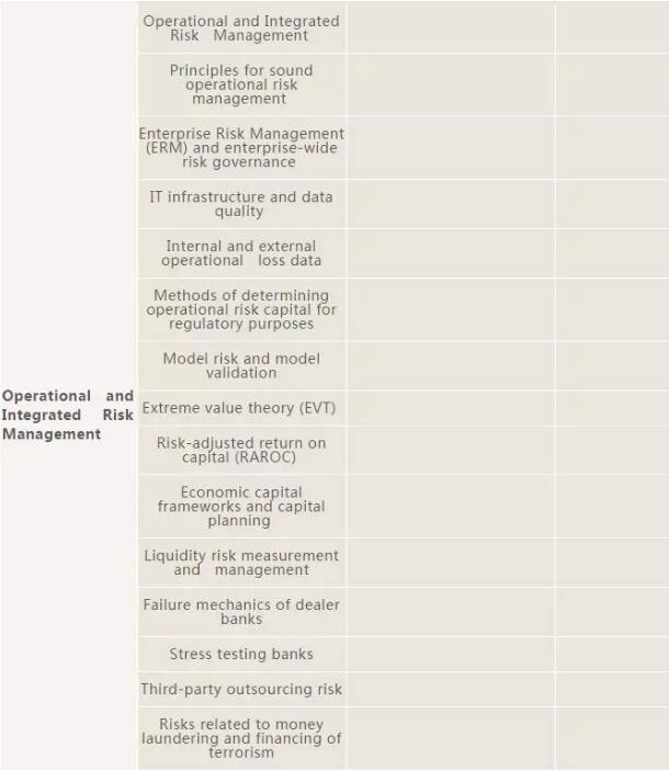 CFA獨具一格的內(nèi)容