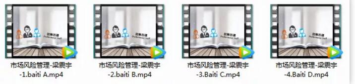 FRM二級預(yù)覽