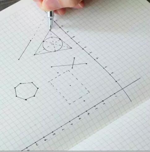 第二種方法其實不算是一種記筆記的方法，而是現(xiàn)在比較流行的方格筆記本。如下圖所示