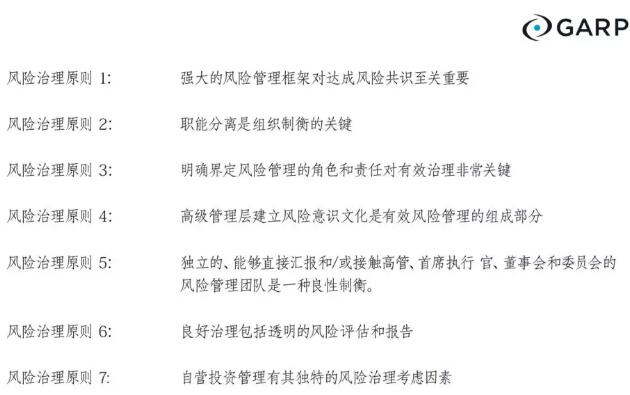  風(fēng)險投資原則