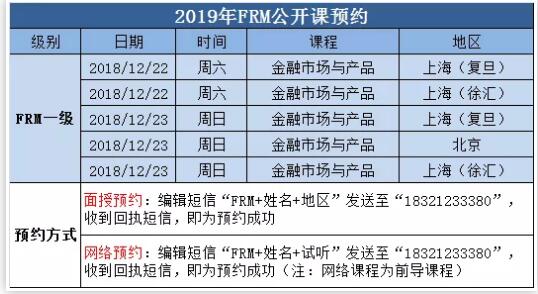 frm周末公開課課程詳情