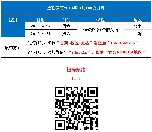 FRM公開(kāi)課設(shè)置