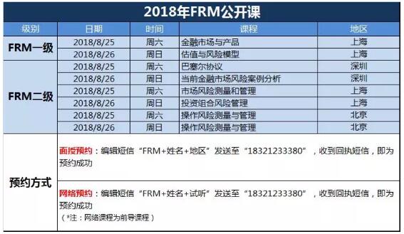 frm課程設(shè)置