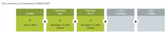 協(xié)會要求考生需要在通過二級的五年內(nèi)，提交兩年金融風險管理相關工作經(jīng)驗的證明，用來申請證書